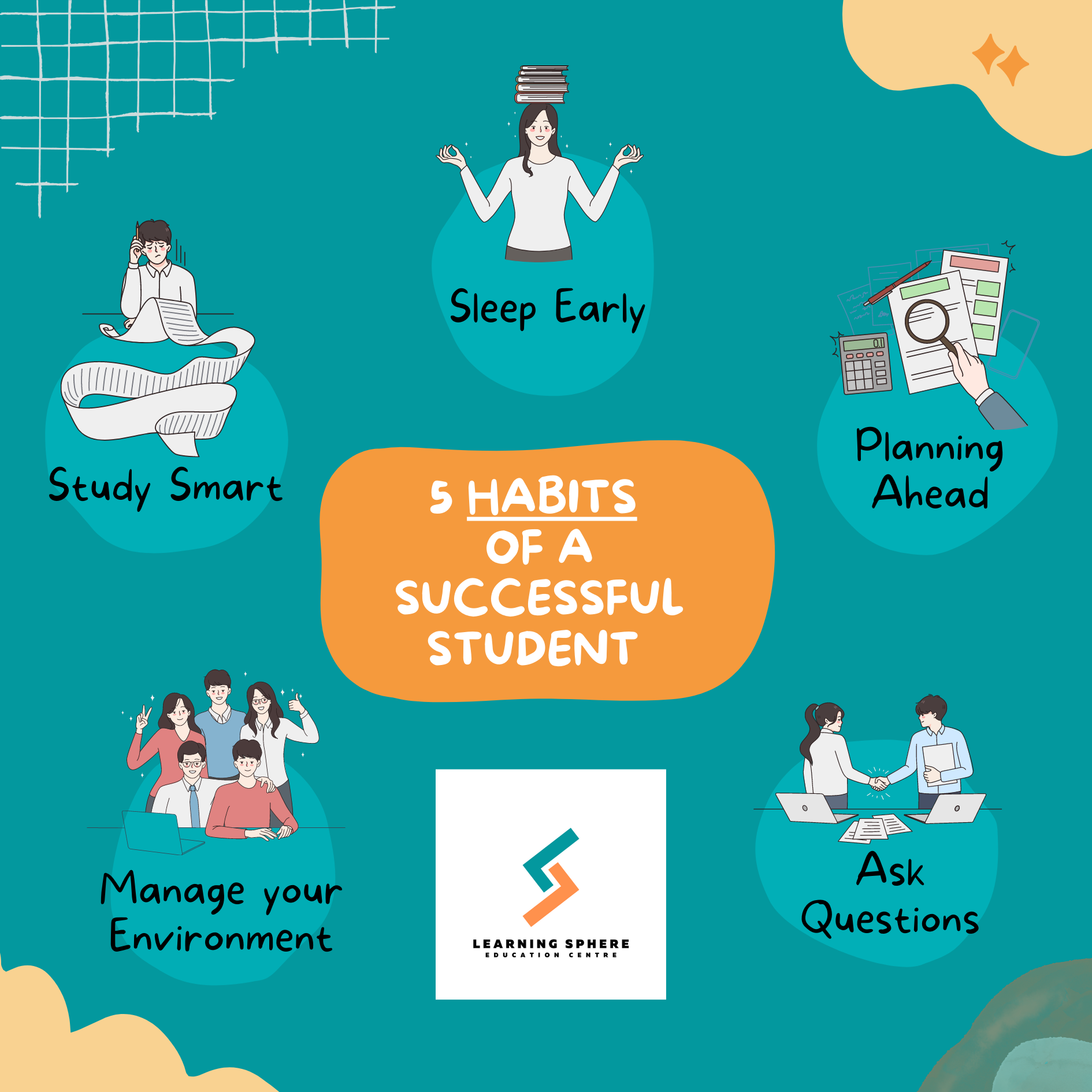 5 Habits of A Successful Student | Learning Sphere Enrichment Centre