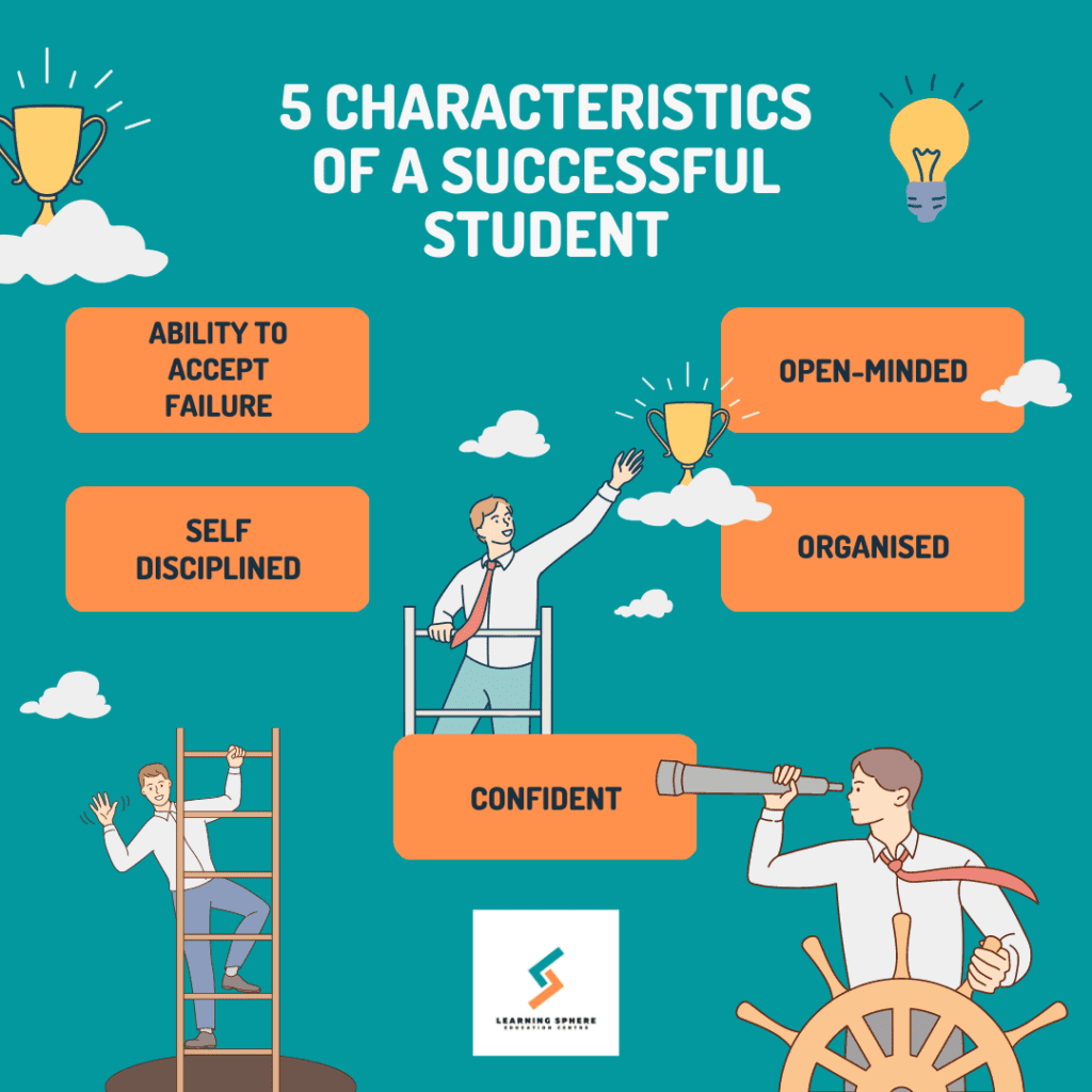 phd student characteristics